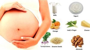 Calcium during pregnancy